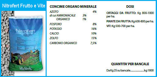 nitrofert frutto e vite