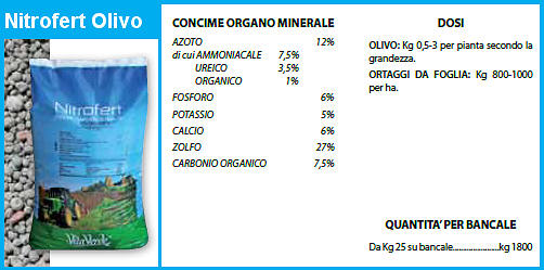 nitrofert olivo