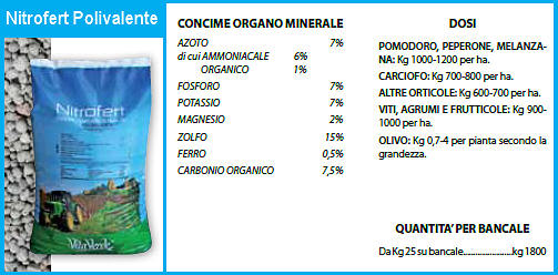 nitrofert polivalente